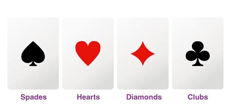total ace card|Playing Cards Probability .